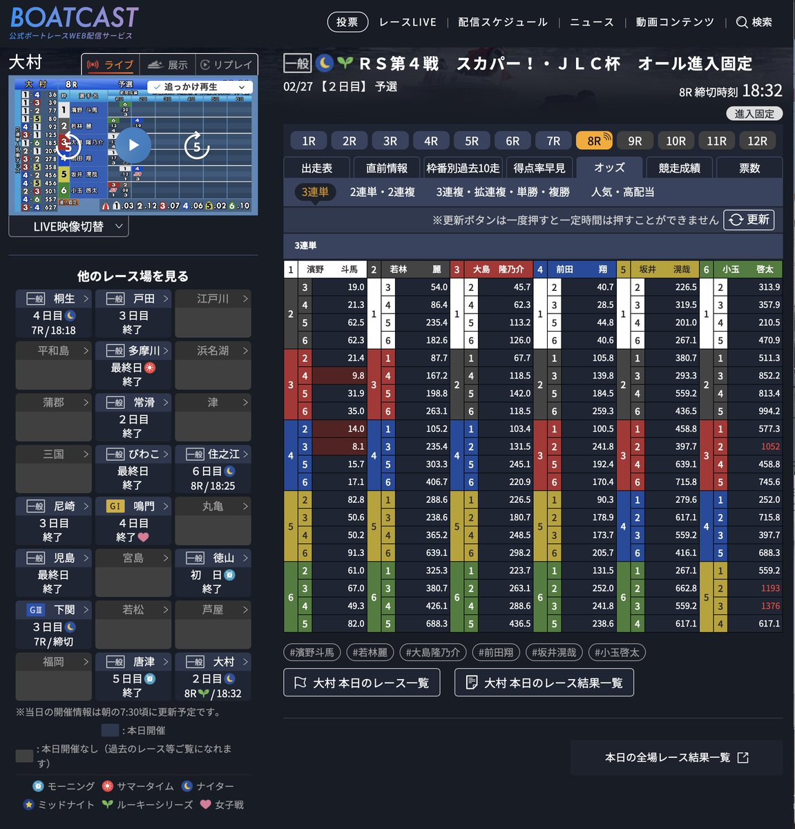 やるつもりなかったんですが、緊急で。1-34-34は買いません。