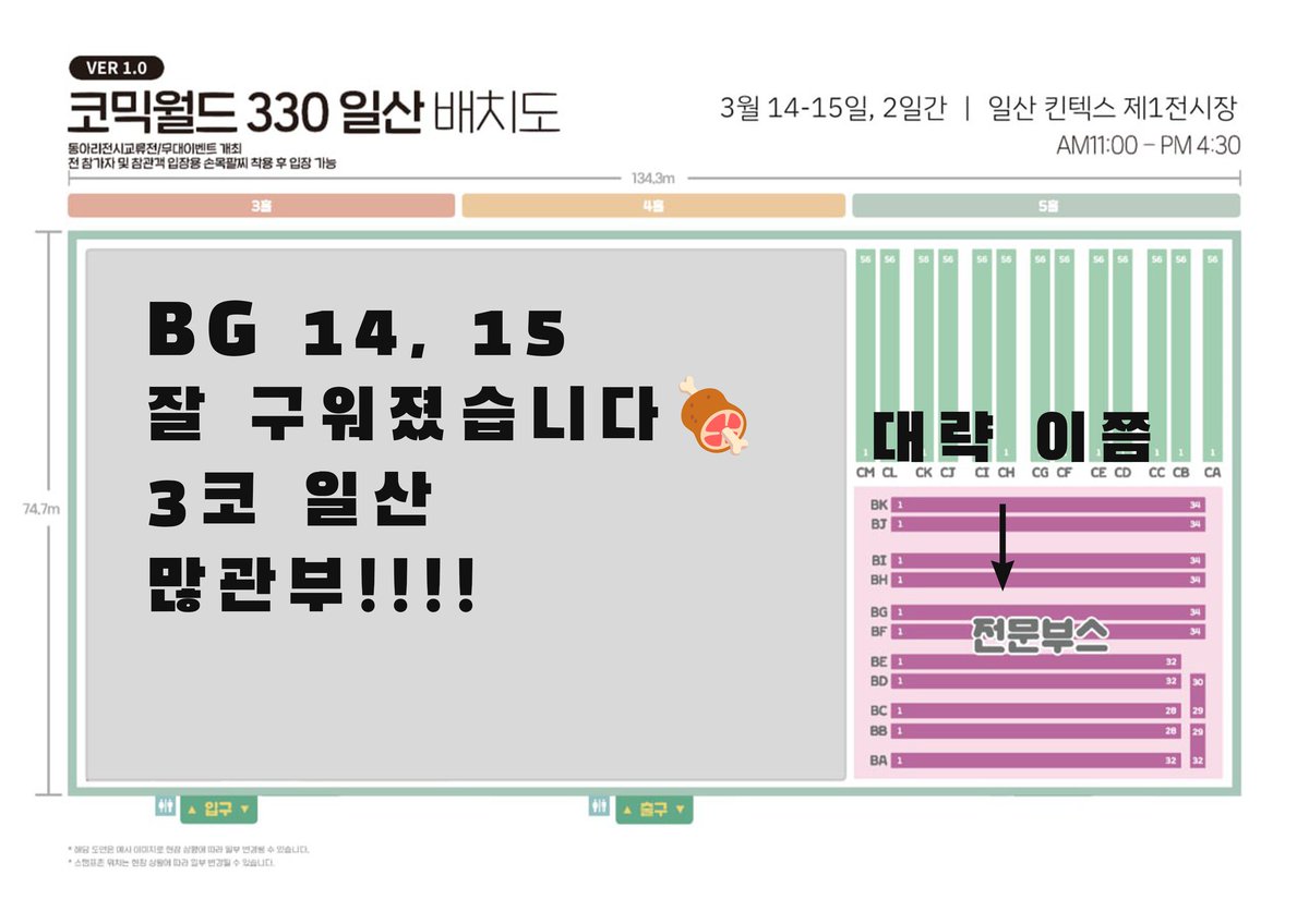 잘 구워졌습니다🍖
3코 인포 나왔습니다
담요는 샘플포함 10개밖에 준비하지 못했습니다..
그럼 행사때 뵙겠습니다!!!

#3코일산 #코믹월드