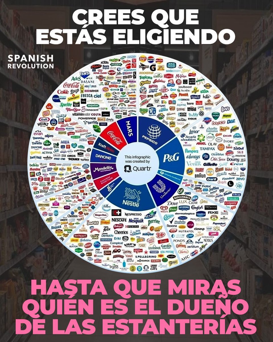 Libertad en forma de pasillo infinito.
Cien marcas. Mil colores. Supuestas “alternativas”.

Pero cuando miras quién está detrás ves cómo 10 multinacionales controlan 80% de lo que compras.

Entonces, ¿qué hacemos?

Las soluciones pasan por:

– Apoyar cooperativas y productores
