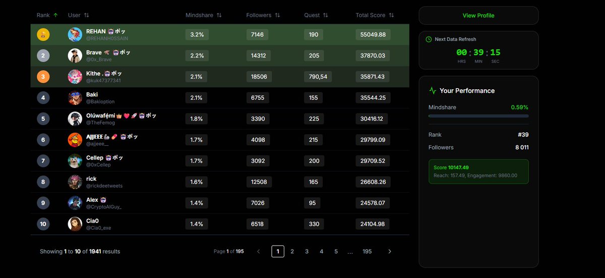 Fairu ✳️ tweet media