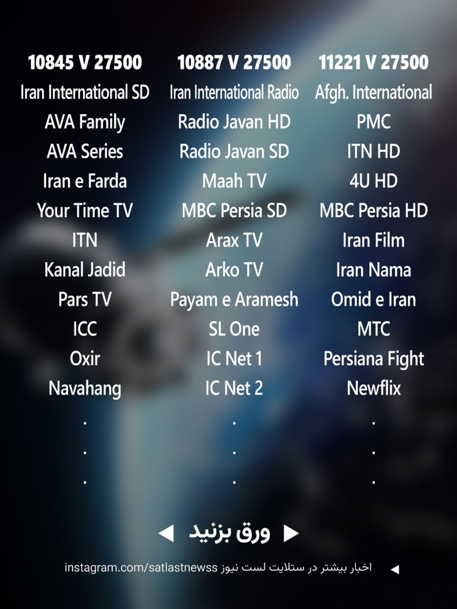 Satellites Last News tweet media