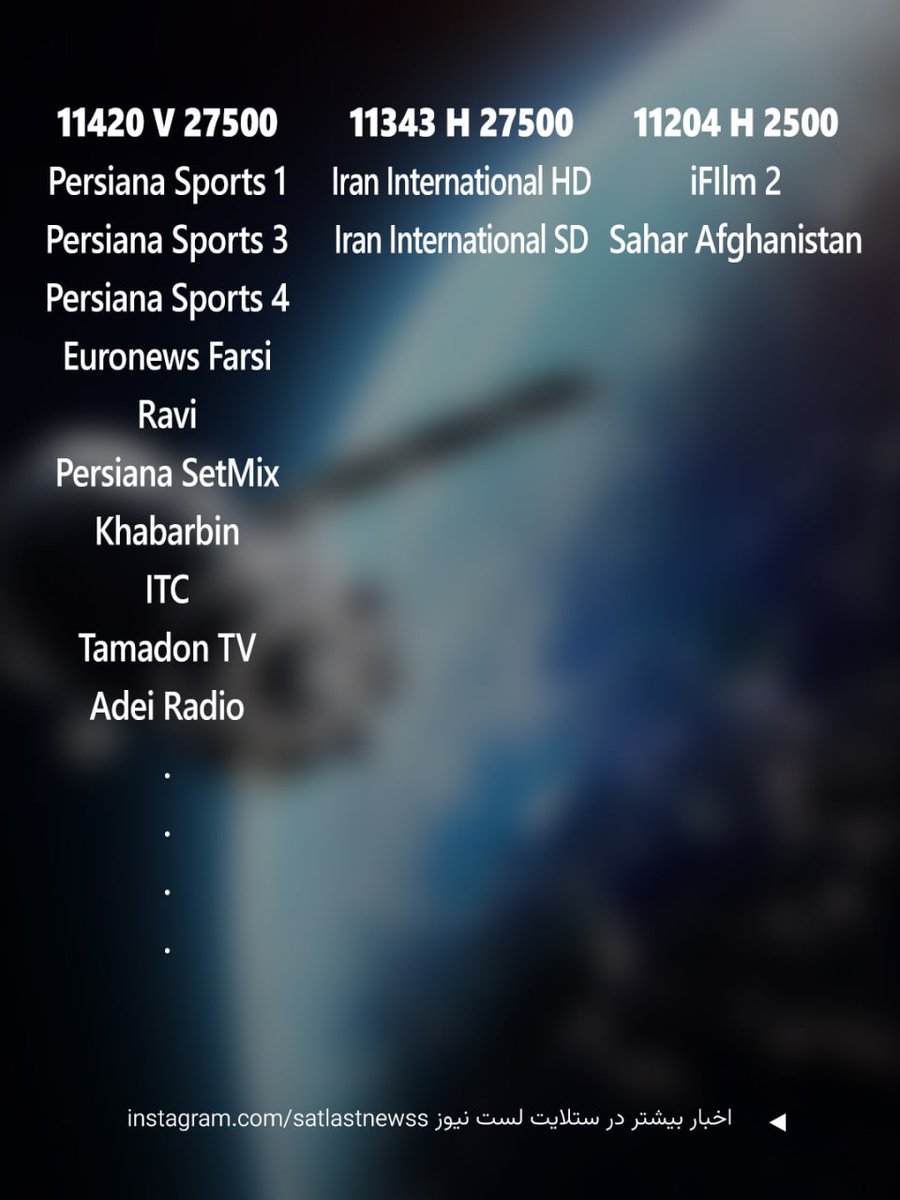 Satellites Last News tweet media