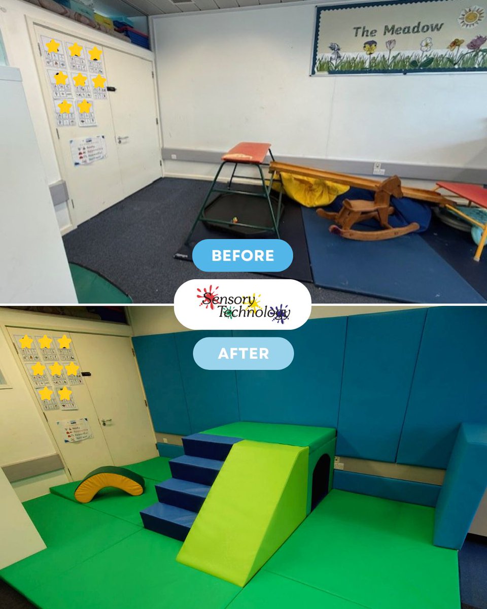 Sensory Technology tweet media