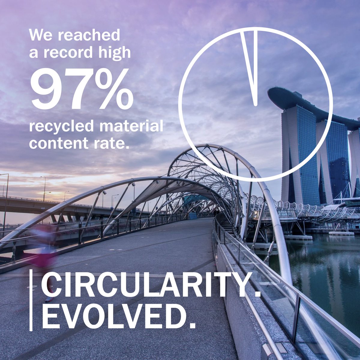 Outokumpu's tweet photo. Our Annual Report is out!
In 2025, Outokumpu progressed well in its sustainability strategy – Swipe right to see some of our latest figures👉
You can read the full report here: https://t.co/N2fTkaL4Vo