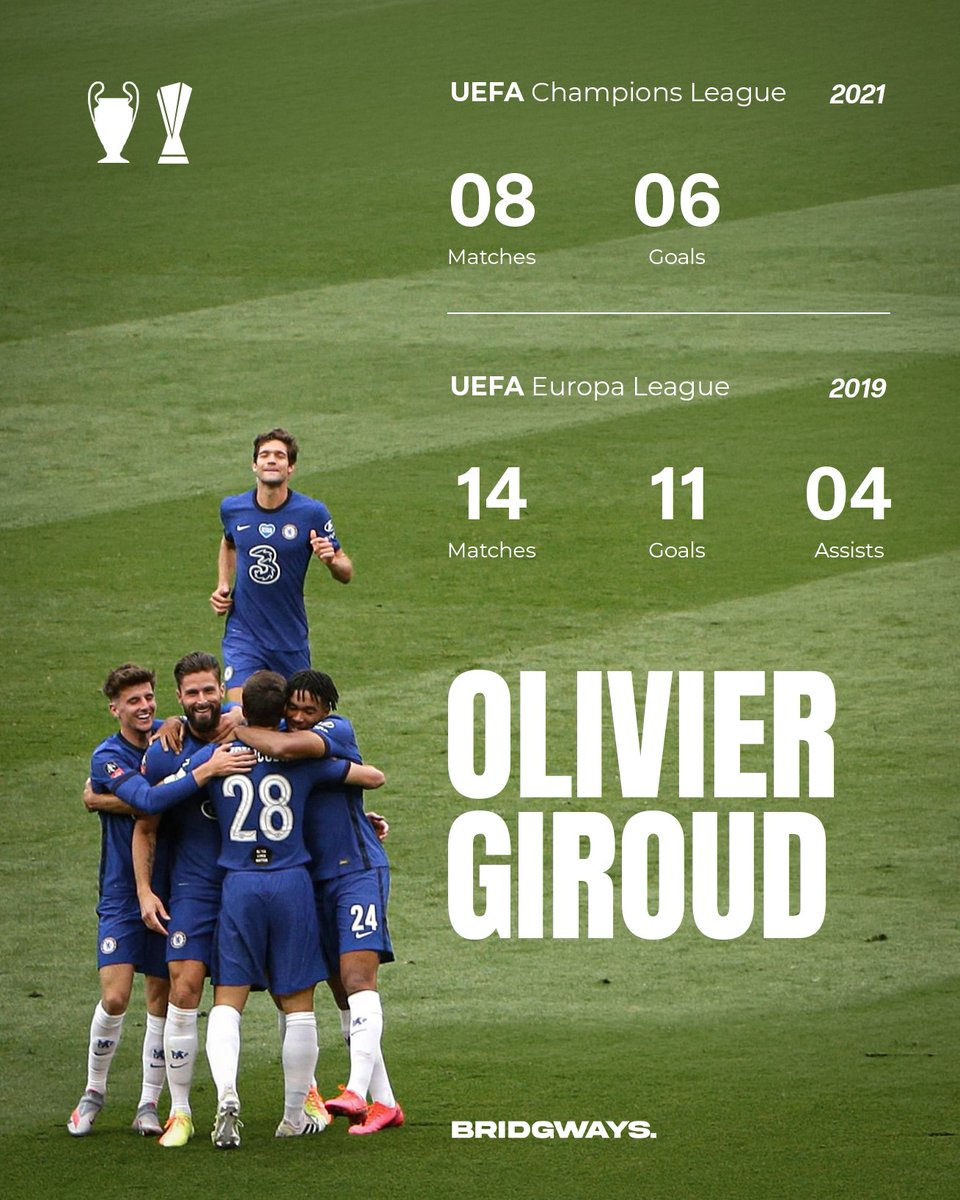 Olivier Giroud, crucial in our Champions League 2021 and Europa League 2019 triumphs. 🌍🏆