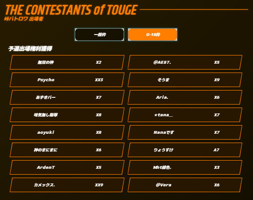 頭文字DAC公式 tweet media