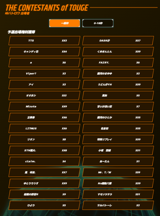 頭文字DAC公式 tweet media