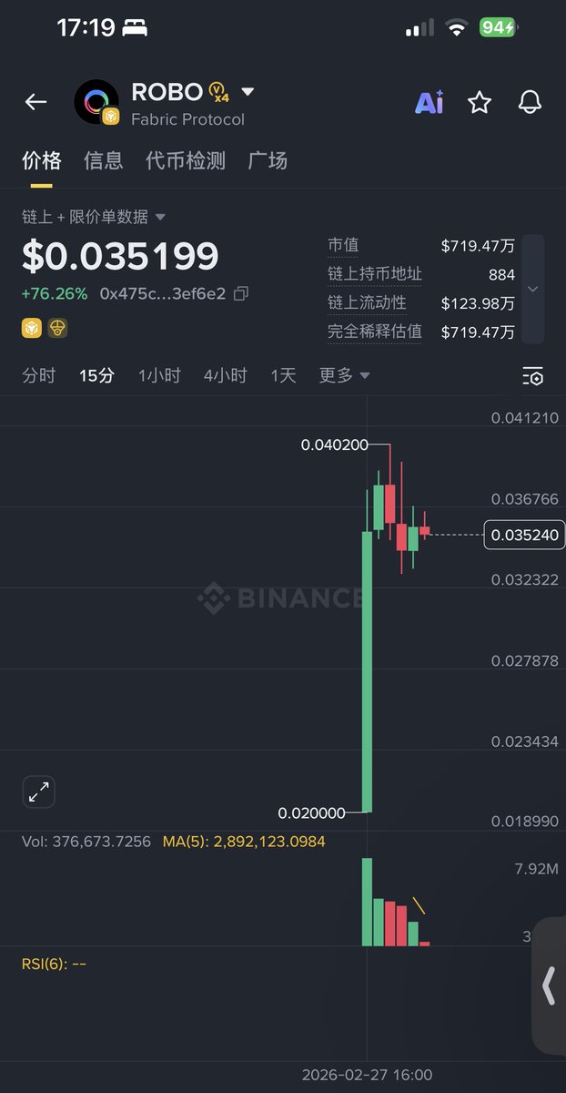 风起再也不做钻石手 | 𝓑𝓮 𝓹𝓪𝓽𝓲𝓮𝓷𝓽 tweet media