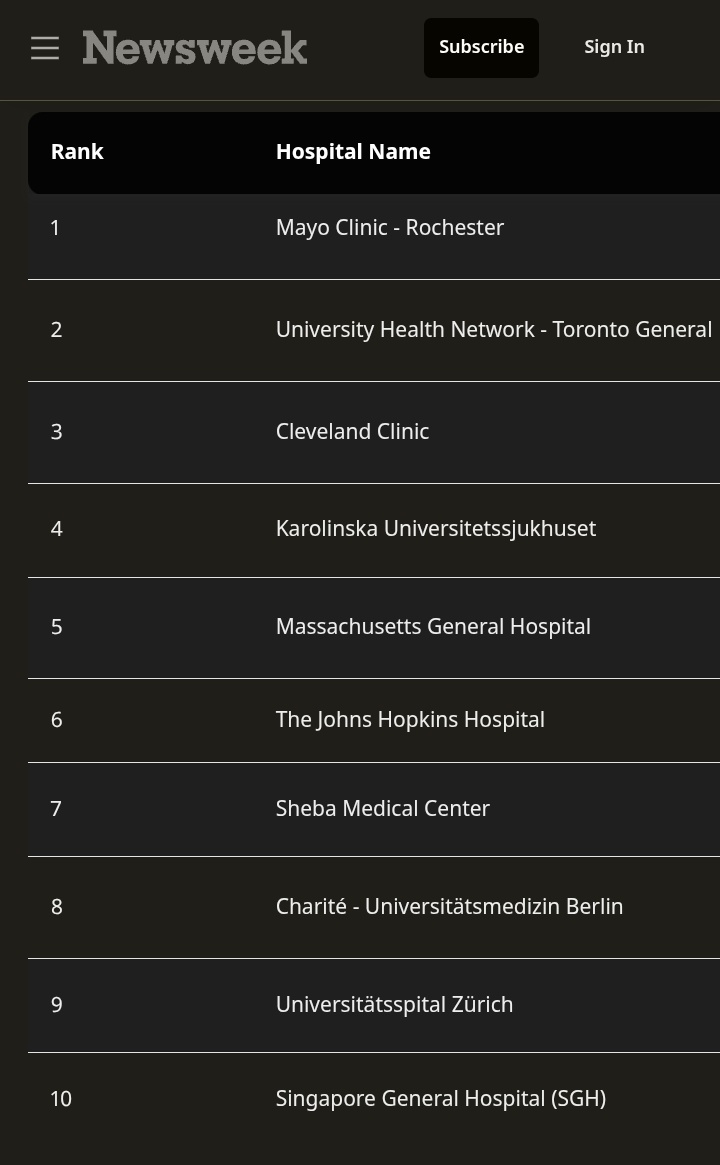 د. حزام بن سعود السبيعي tweet media