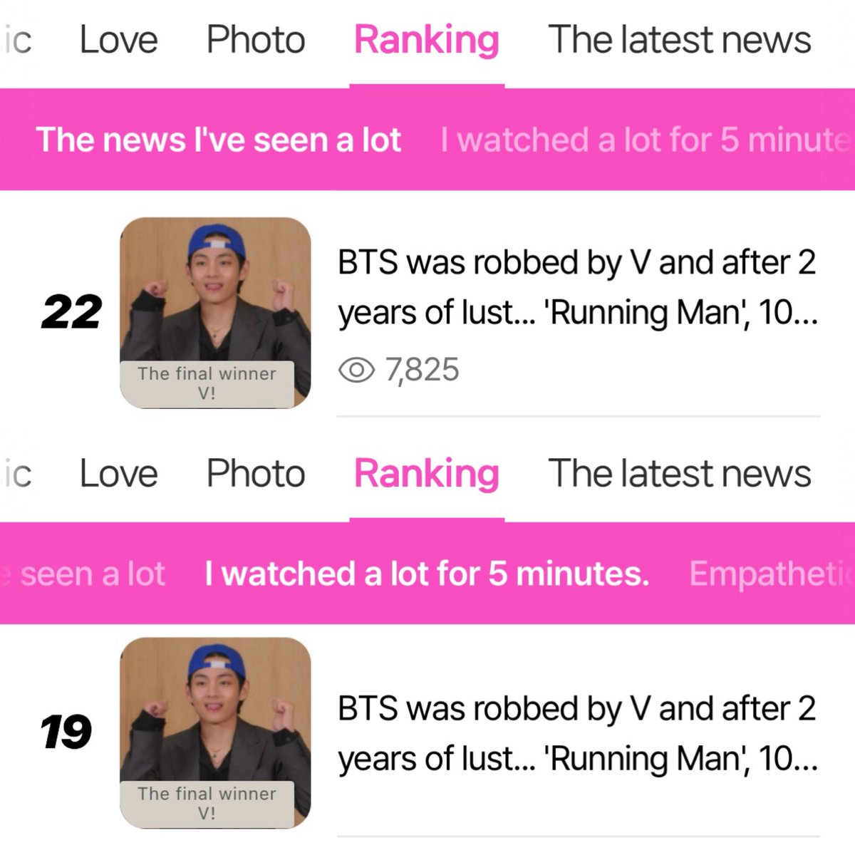 KIM TAEHYUNG is currently trending on Naver at #22 Most Viewed and #19 Most Viewed for 5 minutes. 

His memorable guest appearance on “Running Man” and remarkable win in the Tazza competition is still being mentioned 2 years later. 

He really is so loved by all! 🥰
