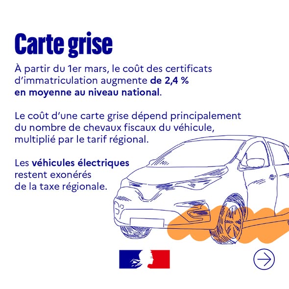 Image de Préfet de la Somme : #CeQuiChangePourMoi | Découvrez ce qui change en mars 2026 :
📈Augmentation du coût des certificats 