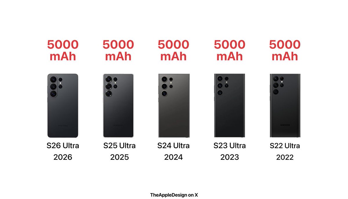 Apple Design tweet media