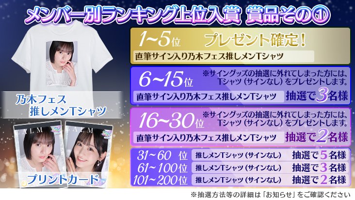 ✨🎊【14th YEAR】大型プレゼント企画②🎊✨ プレゼント人数の詳細は