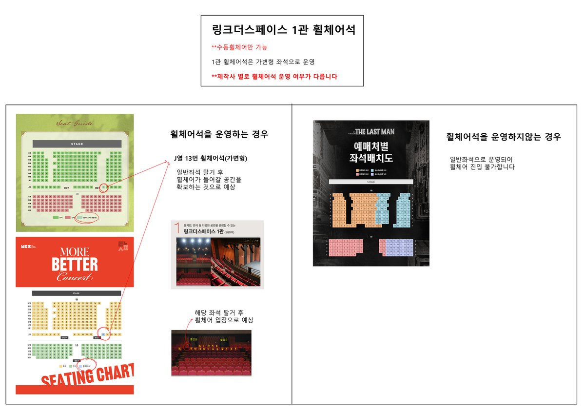 링크더스페이스 1관 휠체어석

수동휠체어만 진입 가능합니다
J열 13번에 위치해있습니다
가변형으로 제작사의 운영 여부에 따라 휠체어석 유무가 달라집니다

*현장 방문 후 자세한 공간 그림 첨부 예정