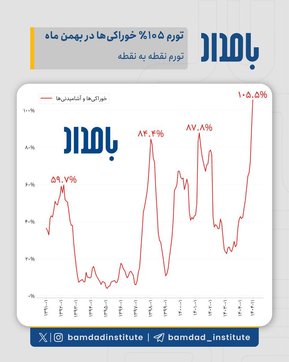 سلمان معمار 💙 tweet media