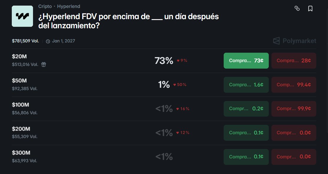 SECRETO DEFI tweet media