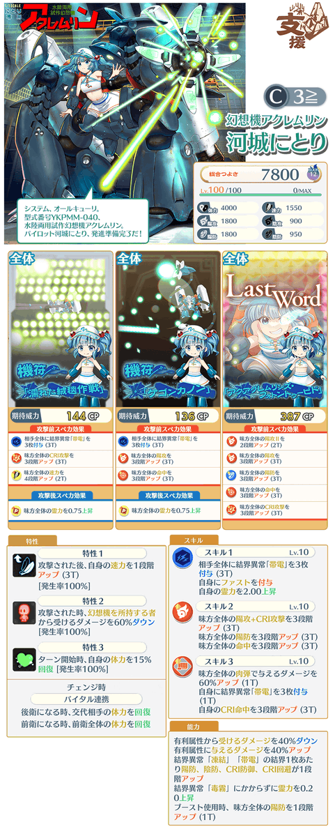 キャラクター紹介】 「YKPMM-040 玄武の沢の青いヤツ」エピックお