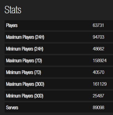 GP  Andrew tweet media