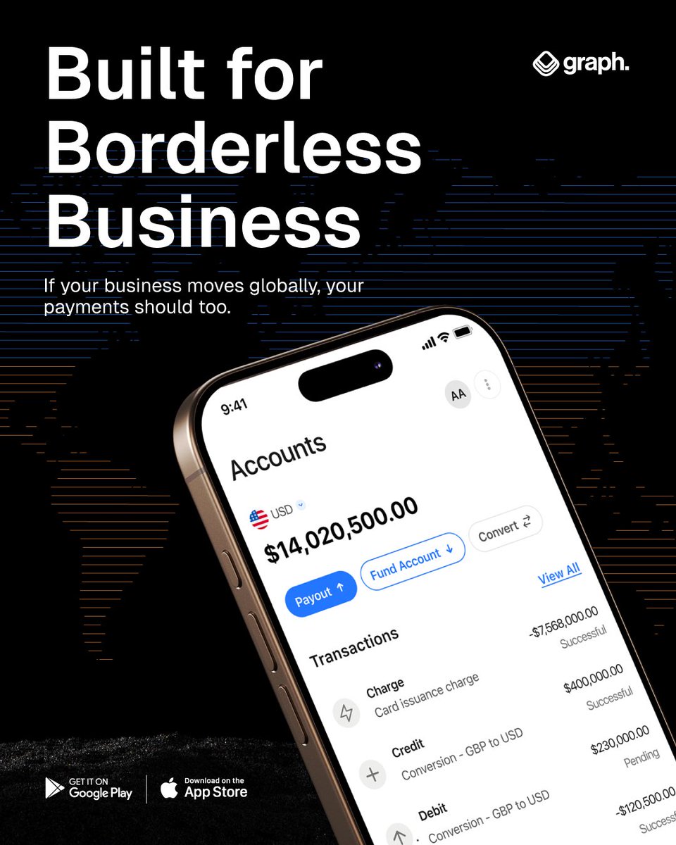 Graph (Techstars’23) tweet media