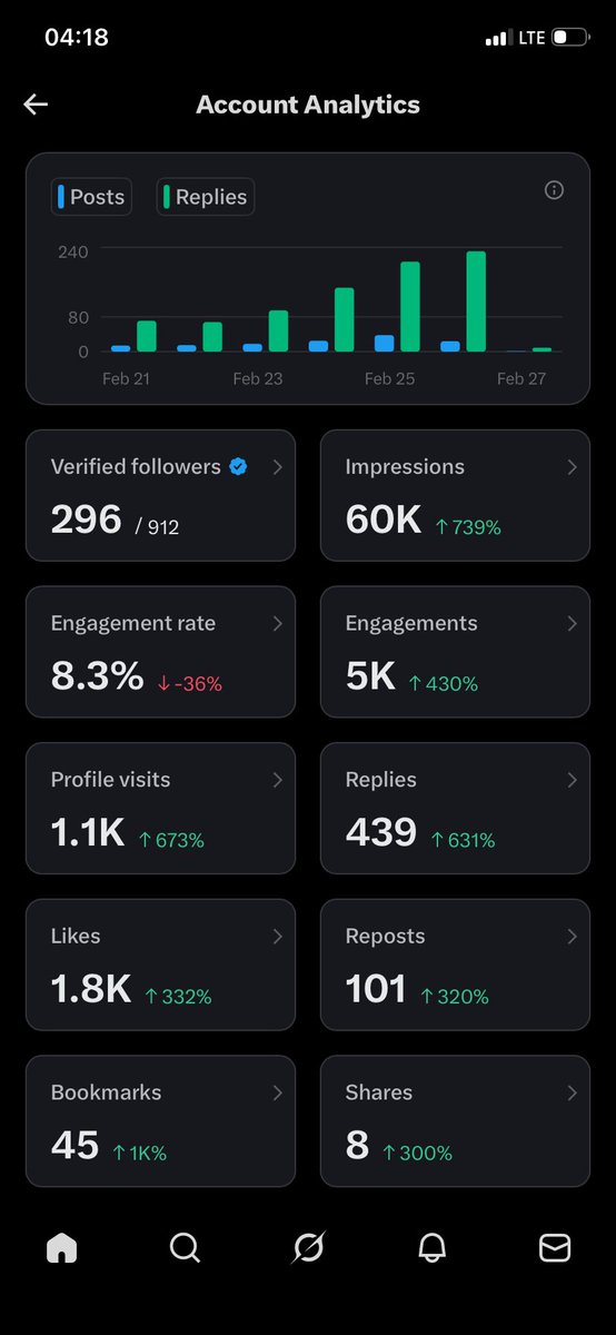 Kenisam🏴‍☠️🏴‍☠️ tweet media