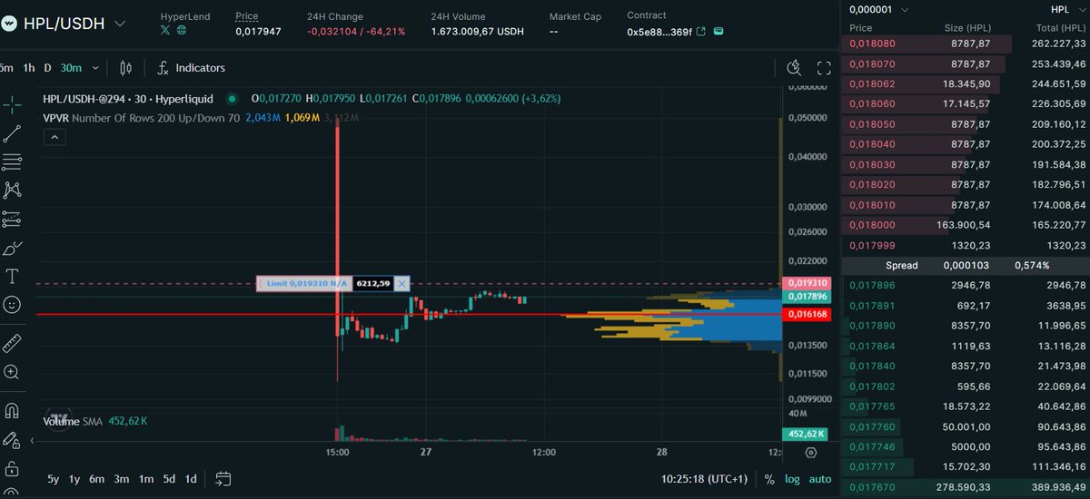 SECRETO DEFI tweet media