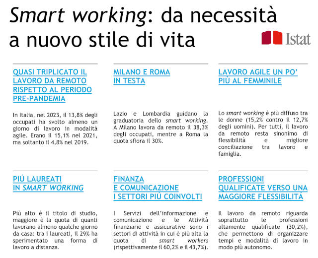 SmartWorkersUnion tweet media