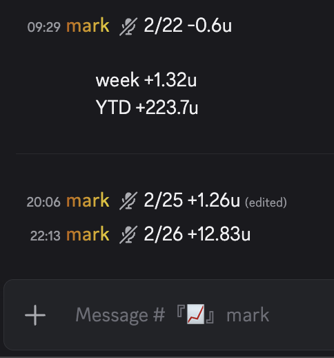 Mark tweet media