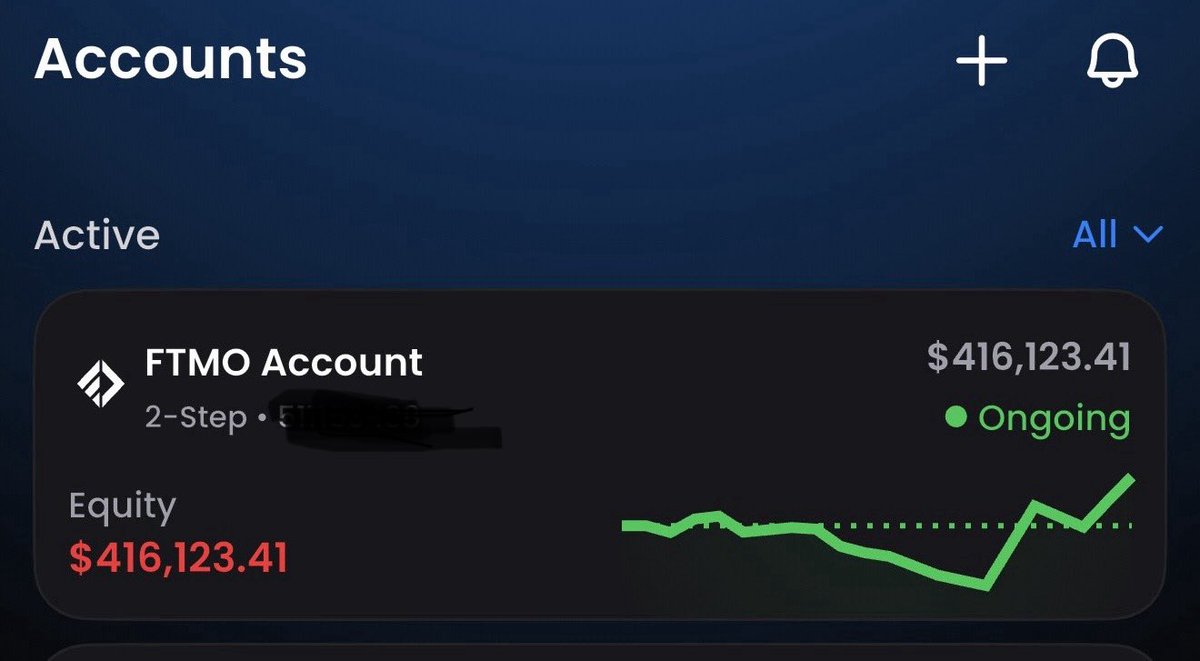 Rulehollowws's tweet photo. 16k profit and 4% up on 400k FTMO account. 11 days will request 😻

#propfirm #ftmo #payouts #maxallocation #200k #gold #xauusd https://t.co/jQzpzn0DPN