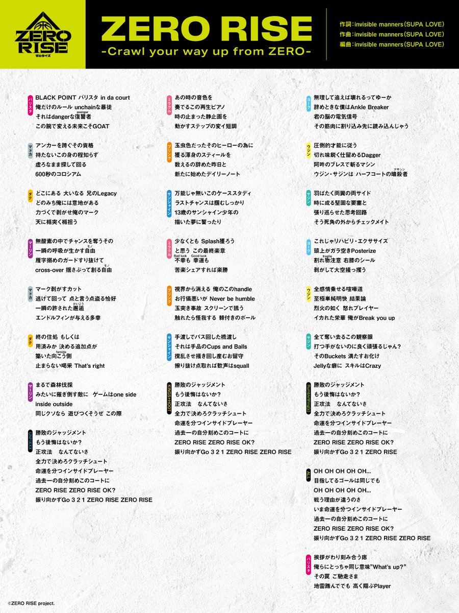 ◤🟦⛓️歌割り公開🦉🪽◢ 「ZERO RISE -Crawl your way up from ZERO