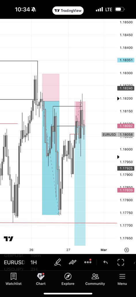 EmmyBlaq🖤 tweet media