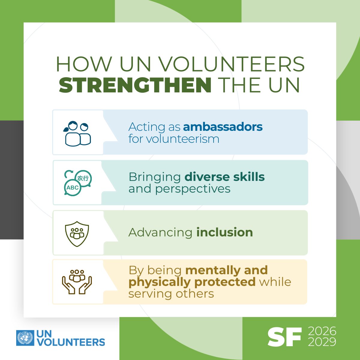 UNV_ESARO's tweet photo. From supporting national priorities to working alongside local partners, UN Volunteers contribute to practical development results every day.

Discover more:https://t.co/YhG61xcGIQ https://t.co/09py5d7dKg