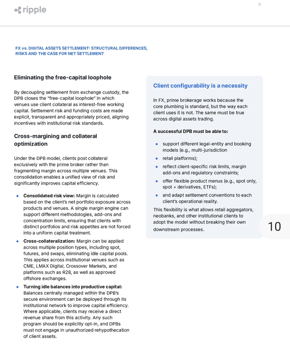 ChartNerdTA's tweet image. 📣 $XRP: Digital Assets Trading Suffers From Sructural Fragmentation. That's Where Ripple Prime Steps In 👇

The presentation positions the DPB (Ripple Prime Framework) as the bridge to mature the Digital Asset Market 🌉 

DBP essentially closes the free capital loophole 💰