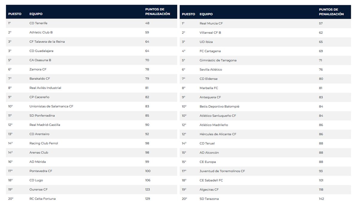 GRADA B pro tweet media
