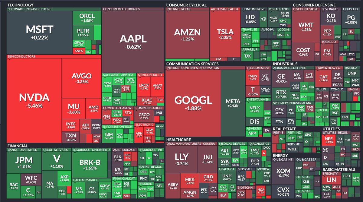 Den Bond tweet media