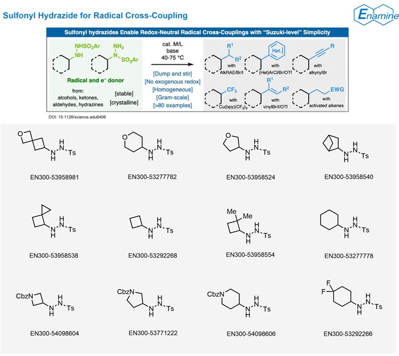 Enamine Ltd 🇺🇦 tweet media