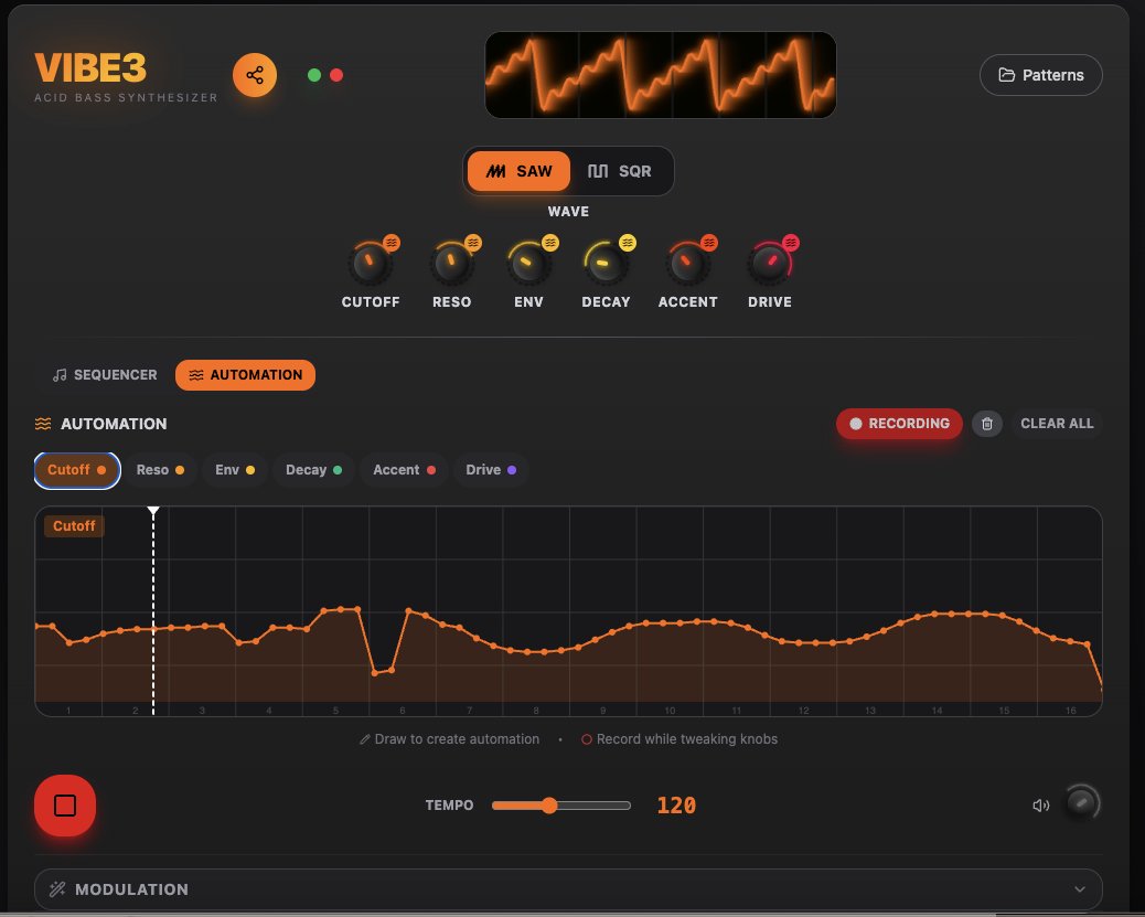 ShAI_Whisperer's tweet photo. New vibe-coding platform @sticklightapp by @elemntor ! Does it work: Yes! BUT: it drains your credits sooo fast! I've just created a TB303 Replica in no-time, but my credits are running way too fast! Give my synth a GO and share your exp with it 🥰 https://t.co/74gdOM4BZj https://t.co/BBE8UC1Eqe