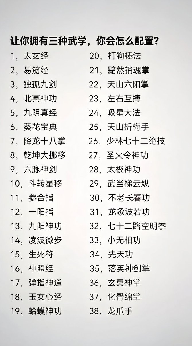 qianshanmux1's tweet photo. 让你拥有三种武学，你会怎么配置？
让我选择第一要北冥神功，可以吸收内里，第二就选择凌波微步，打不过随时跑路，第三选择不老长春功，让我永远年轻。 https://t.co/MglnAun6Mr