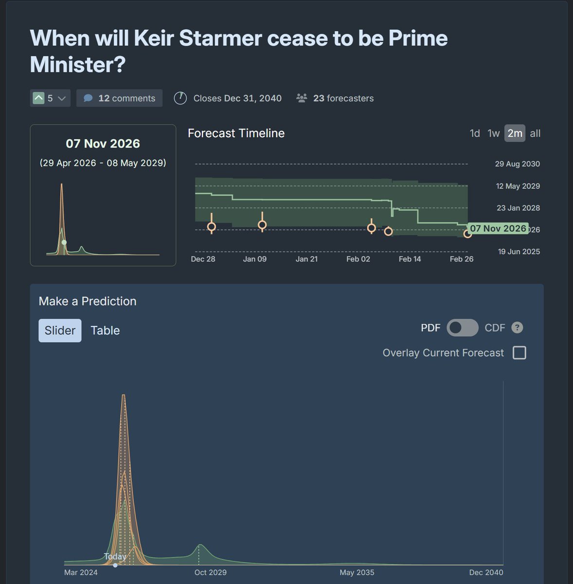 Photo from @JgaltTweets