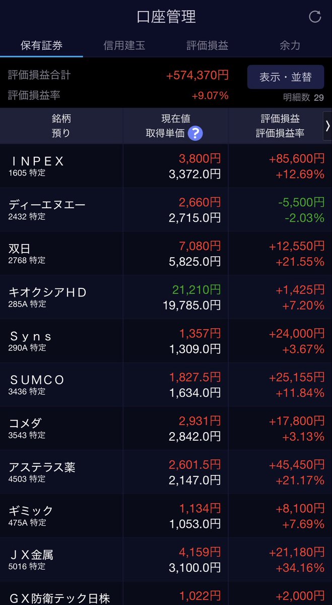 レオン改投資&教育 tweet media