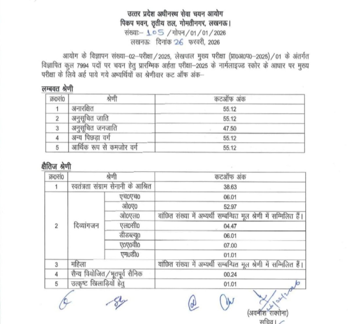 neeraj yadav tweet media