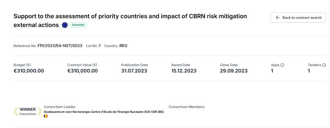 eacontracts's tweet photo. Awarded: Support to the assessment of priority countries and impact of CBRN risk mitigation external actions. https://t.co/fQI04sAWiW