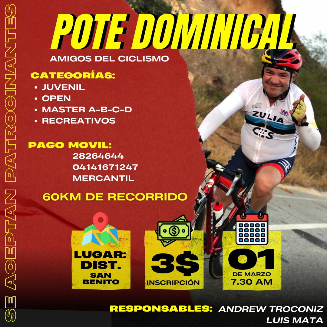 Buenos Días Para Todos!
#FelizViernes