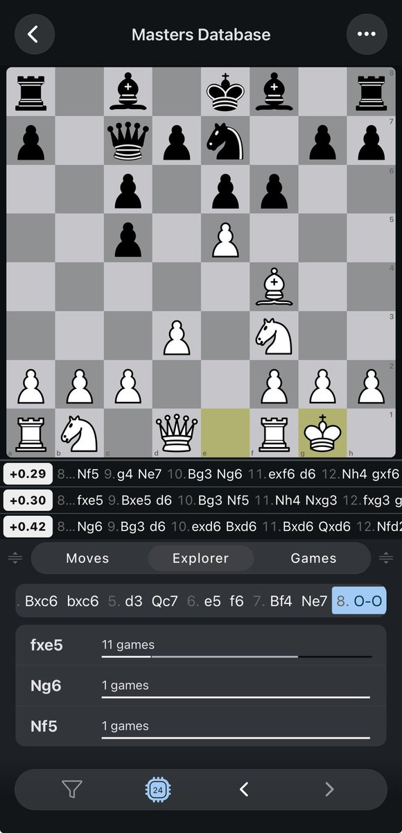 Anish Giri tweet media