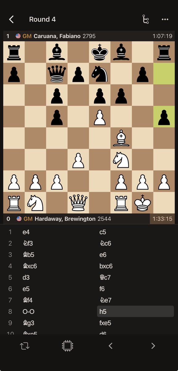 Anish Giri tweet media