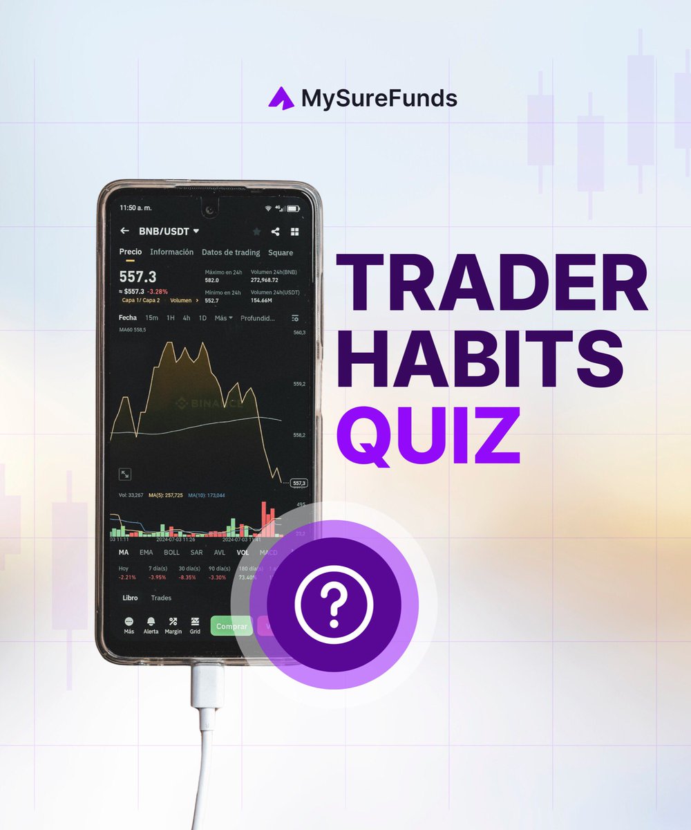 MySureFunds tweet media