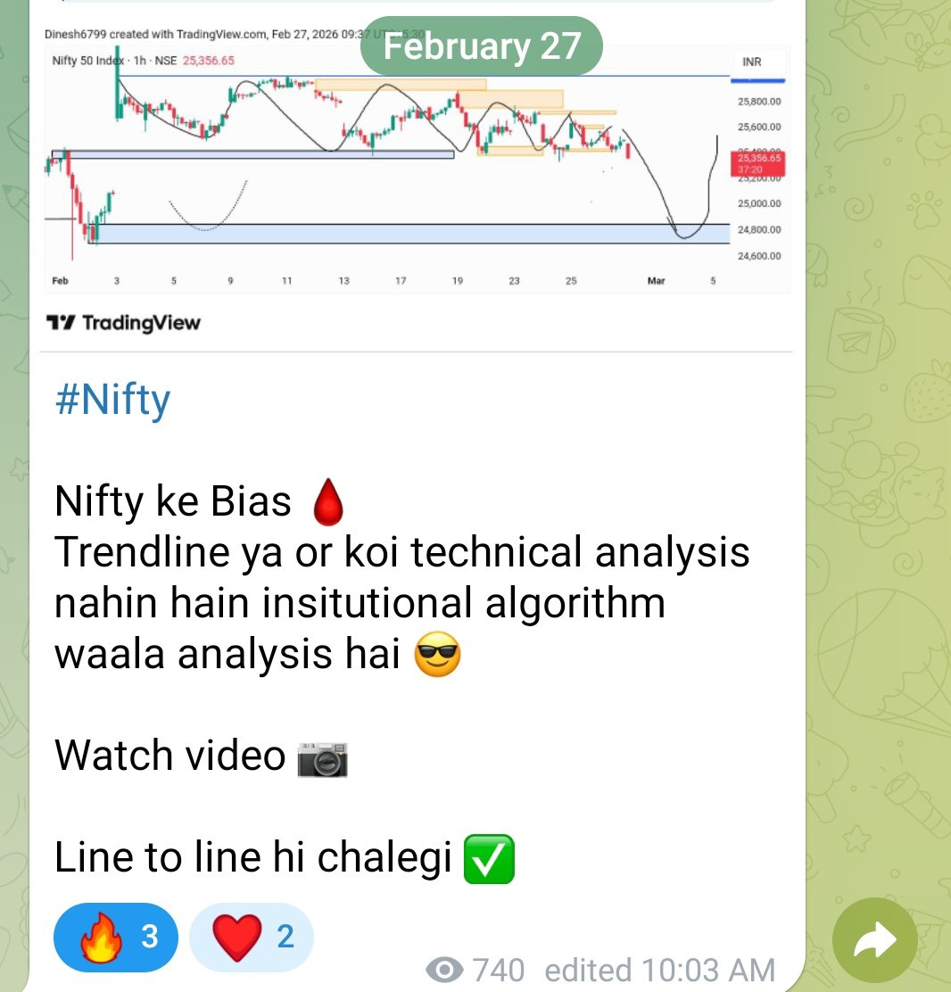 InvestwitDinesh's tweet image. #Nifty50 :- Gya kaam se 🩸🩸

Line to line 😎 

#hackers or what 💪👎