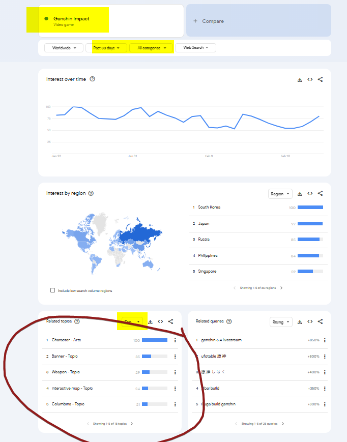 Euphoralized tweet media