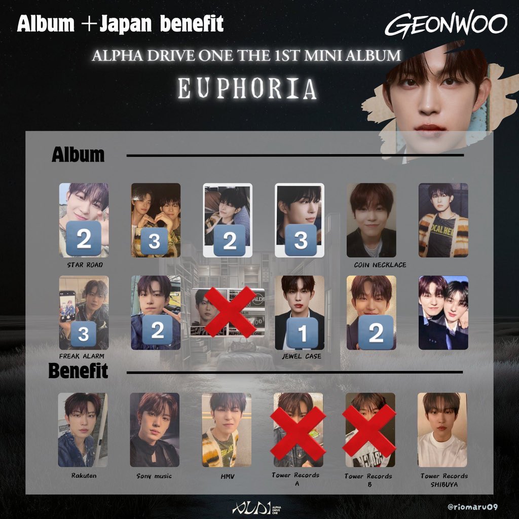 ALPHA DRIVE ONE  ALD1  EUPHORIA  トレカ 交換

譲) ジュンソ リオ アルノ サンウォン シンロン アンシン サンヒョン

求）ゴヌ

郵送希望
お気軽にお声掛けください！