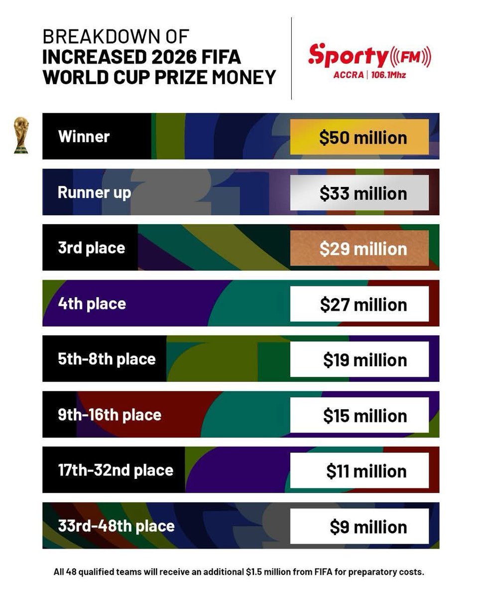 Gary Al-Smith tweet media