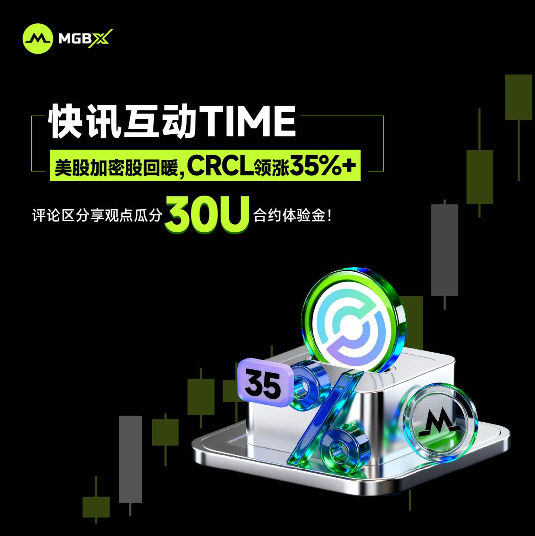 🔎 快讯互动｜美股加密股回暖，CRCL 领涨 35%+

🎁 评论参与讨论，随机抽取3位宝子瓜分30U合约体验金！

美股收盘，加密相关股票整体反弹，Circle（CRCL）涨幅超过 35%领涨。作为“稳定币基础设施”核心标的之一，CRCL